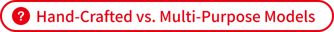 modal_button