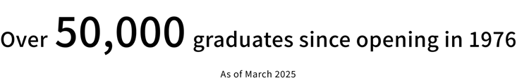 Group 624969